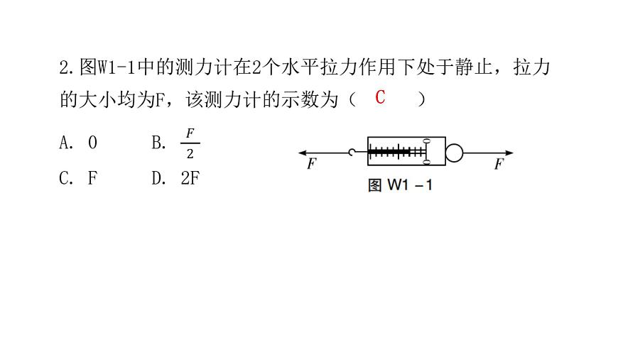 人教版八年級物理下冊微專題1彈簧測力計課件第4頁