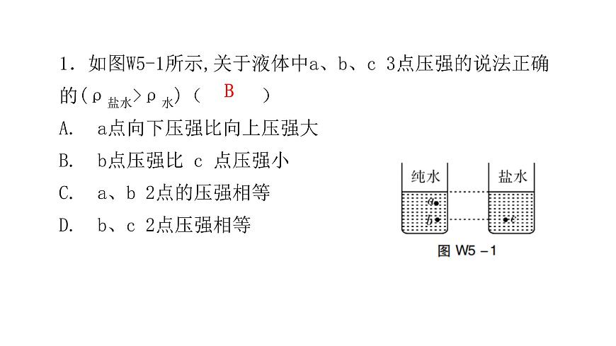 人教版八年級(jí)物理下冊微專題5液體壓強(qiáng)課件第3頁