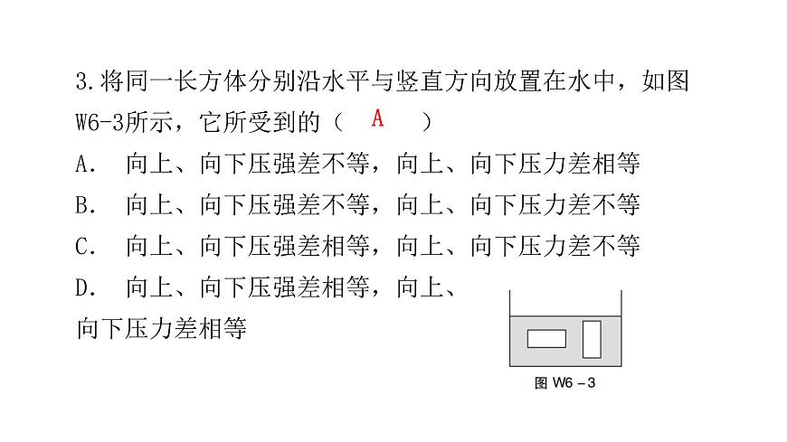 人教版八年級物理下冊微專題6浮力產(chǎn)生的根本原因課件第5頁