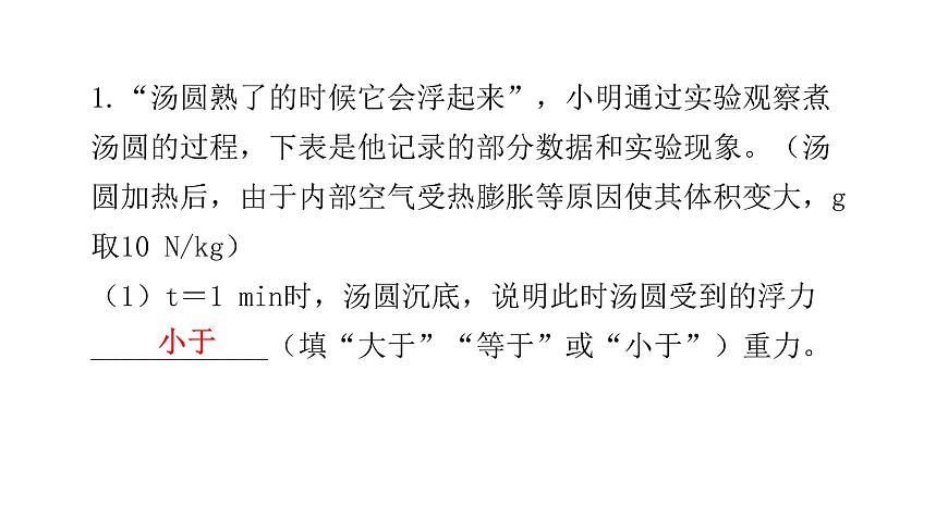 人教版八年級(jí)物理下冊(cè)微專題8與浮力有關(guān)的實(shí)驗(yàn)課件第3頁