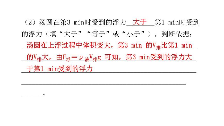 人教版八年級(jí)物理下冊(cè)微專題8與浮力有關(guān)的實(shí)驗(yàn)課件第4頁