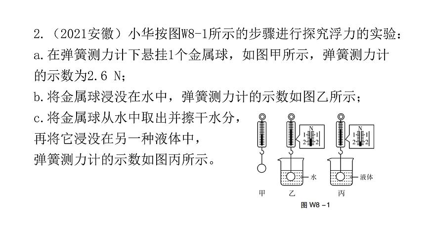人教版八年級(jí)物理下冊(cè)微專題8與浮力有關(guān)的實(shí)驗(yàn)課件第6頁