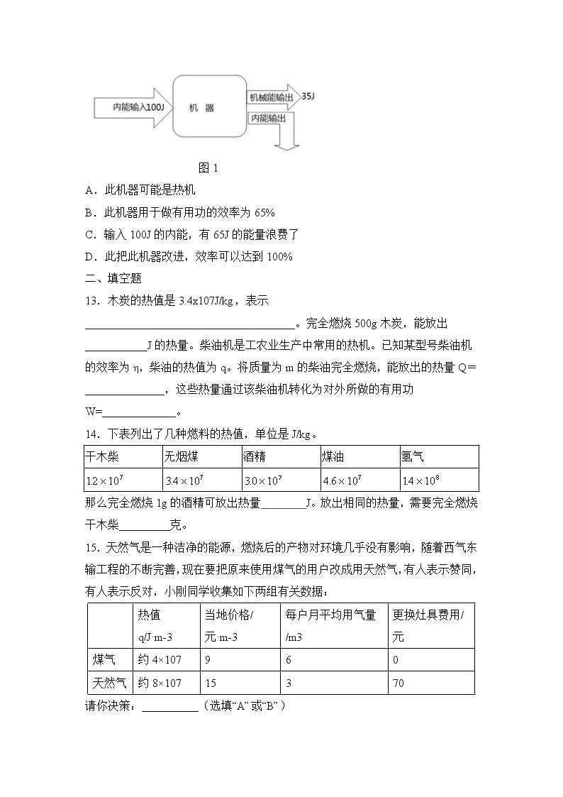 《热机效率和环境保护》基础训练303