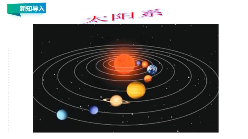 7.1  走进分子世界 教案学案课件07