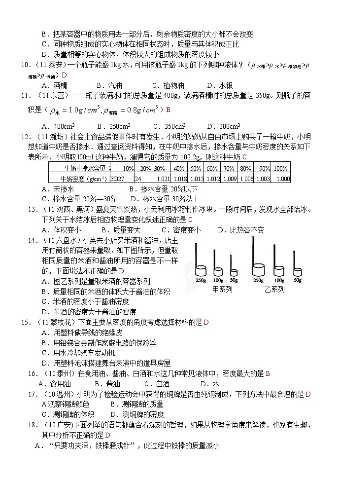 第6章第4節(jié):密度與社會(huì)生活第2頁(yè)
