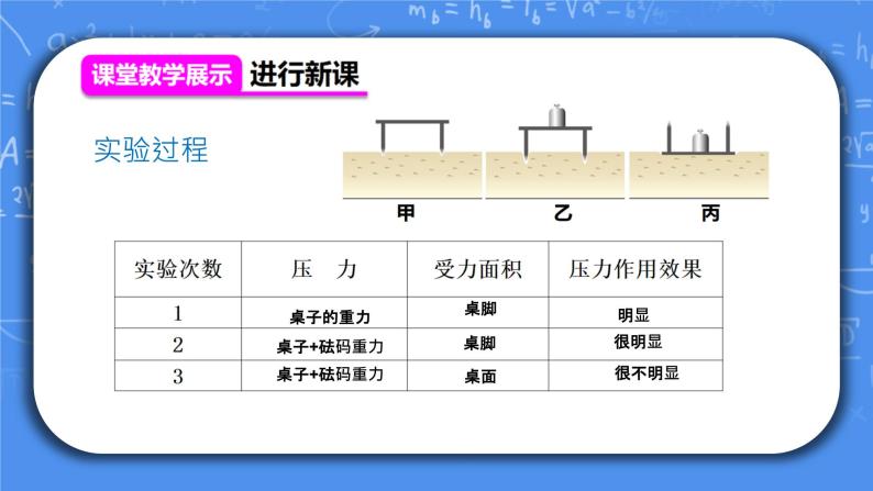 人教版物理8年级下册第九章第一节《压强》课件+教案+同步练习07