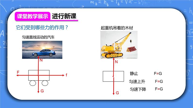 人教版物理8年级下册第八章第二节《二力平衡》课件+教案+同步练习05