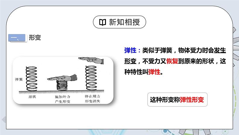 7.2 弹力 课件+素材 人教版八年级下册精品同步资料(送教案练习)06