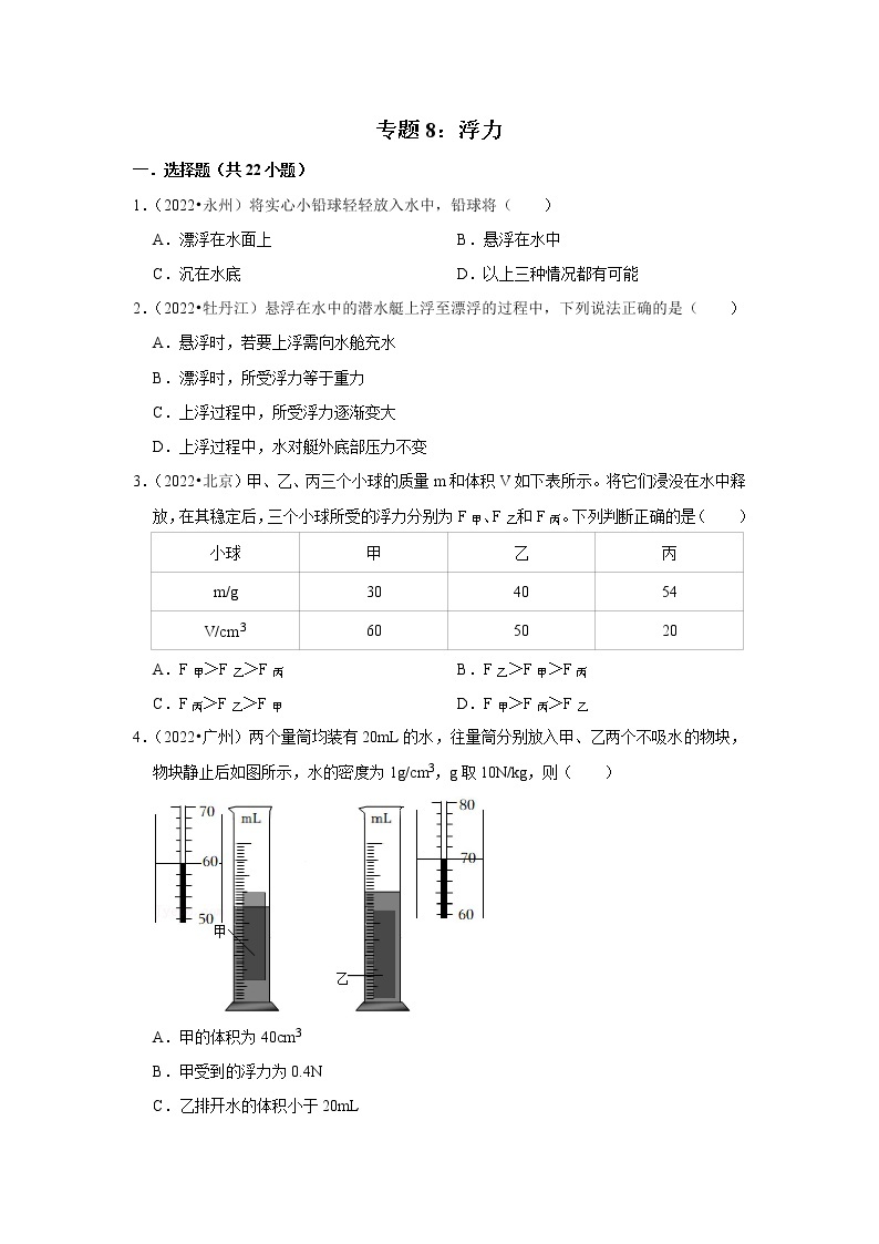 中考物理真题分类汇编(全国通用)--专题8：浮力01