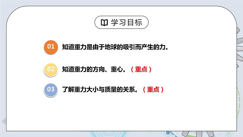 7.3 重力 精品课件第3页