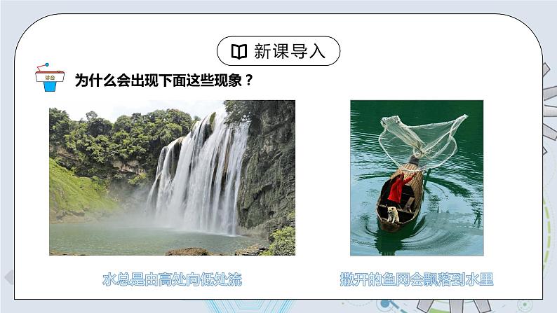 7.3 重力 精品课件第4页