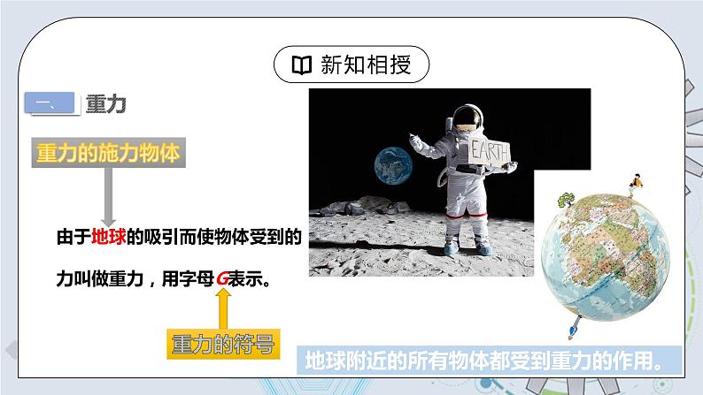 7.3 重力 精品课件第5页