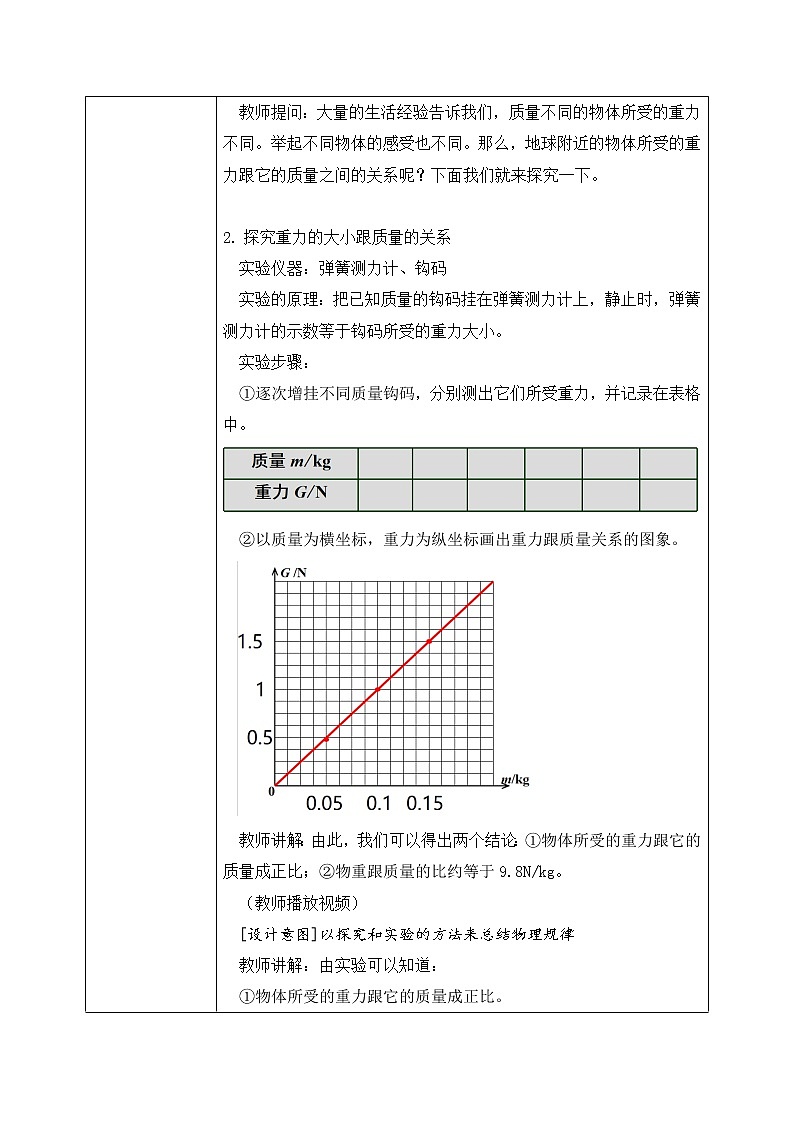 7.3 重力 精品教案第3页