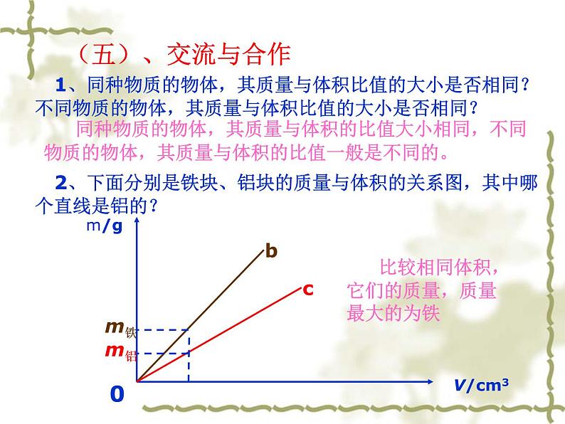 沪科版八年级物理:5.3 科学探究:物质的密度(课件+教案+学案+练习) (4份打包)06
