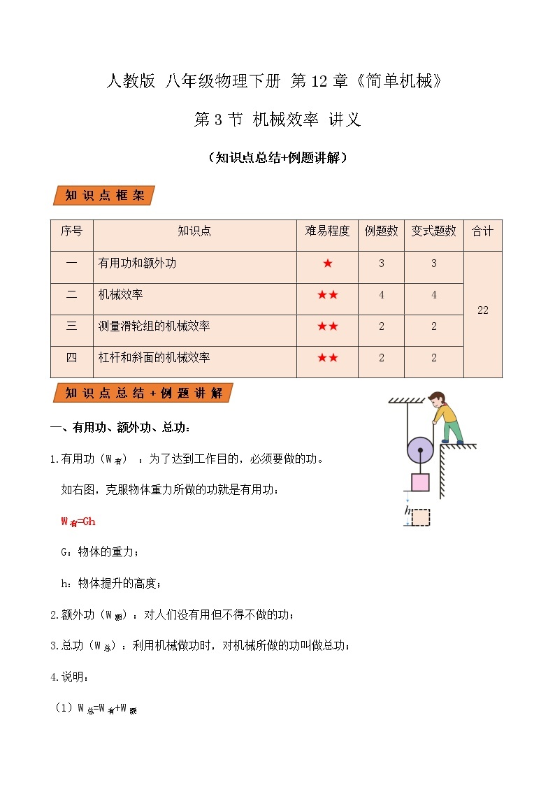 12.3 机械效率（讲义）-春季八年级物理辅导讲义（人教版）01