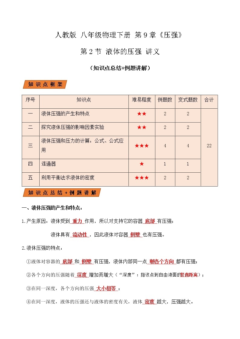 9.2 液体的压强（讲义）-春季八年级物理辅导讲义（人教版）01