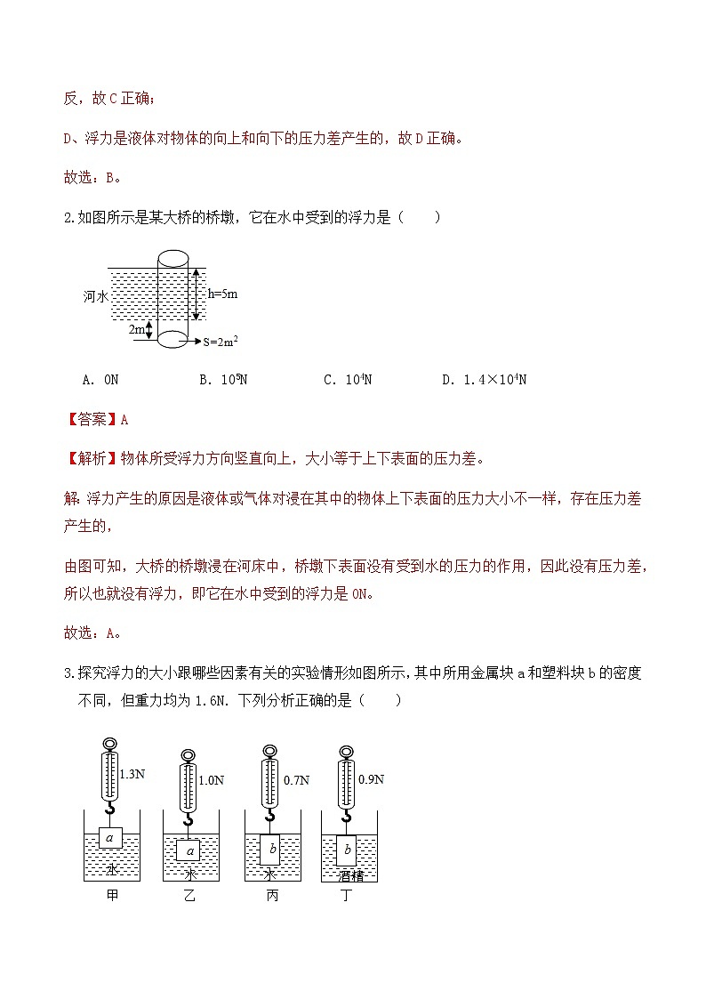 第10章《浮力》單元測(cè)試（B卷）解析版第2頁