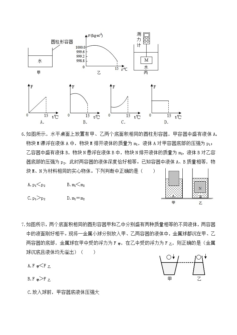 第10章《浮力》單元測(cè)試（B卷）原卷板第3頁