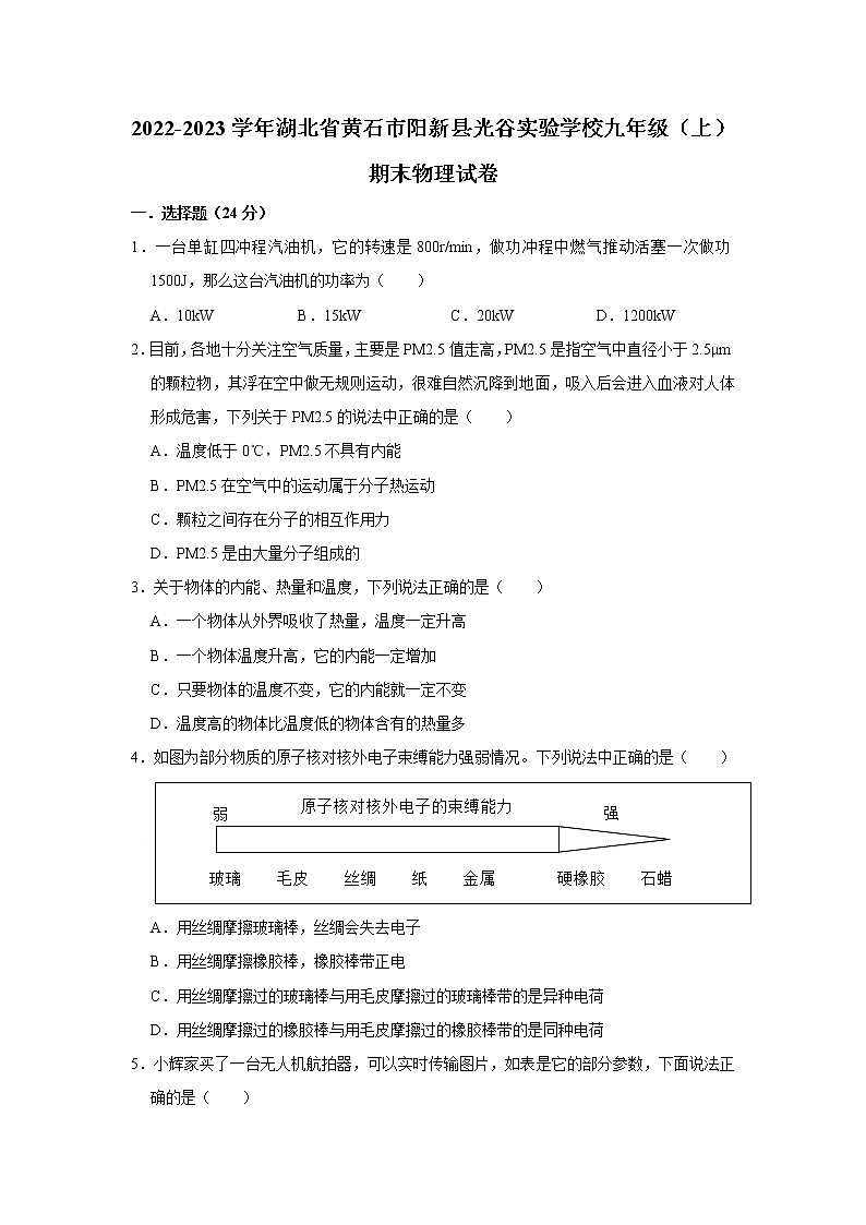 湖北省黄石市阳新县光谷实验学校2022-2023学年九年级上学期期末物理试题第1页