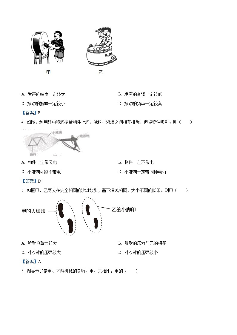 初中物理中考复习 2021年广东省广州市中考物理试题(答案版)02