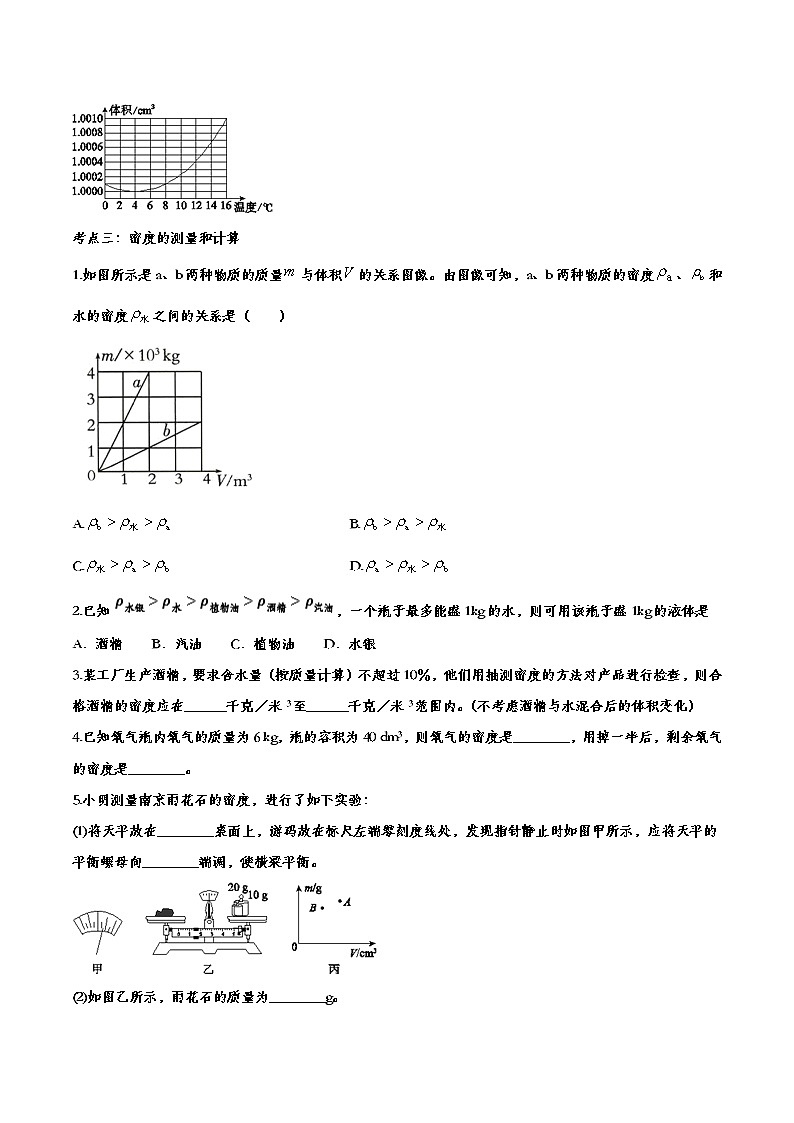 初中物理中考复习 备战2020中考物理章节强化训练——质量和密度第3页