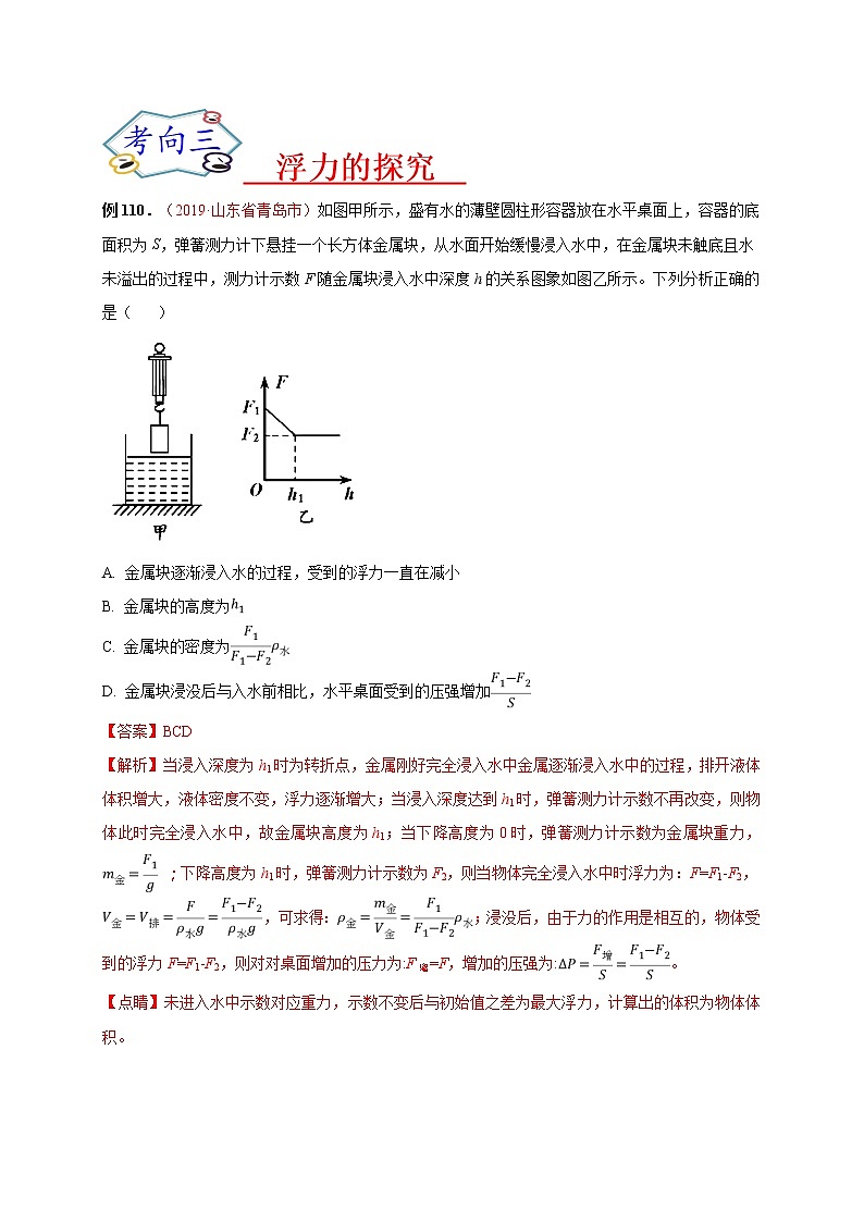 初中物理中考复习 必刷18 浮力-备战2020年中考物理必刷选择题200例(解析版)第3页