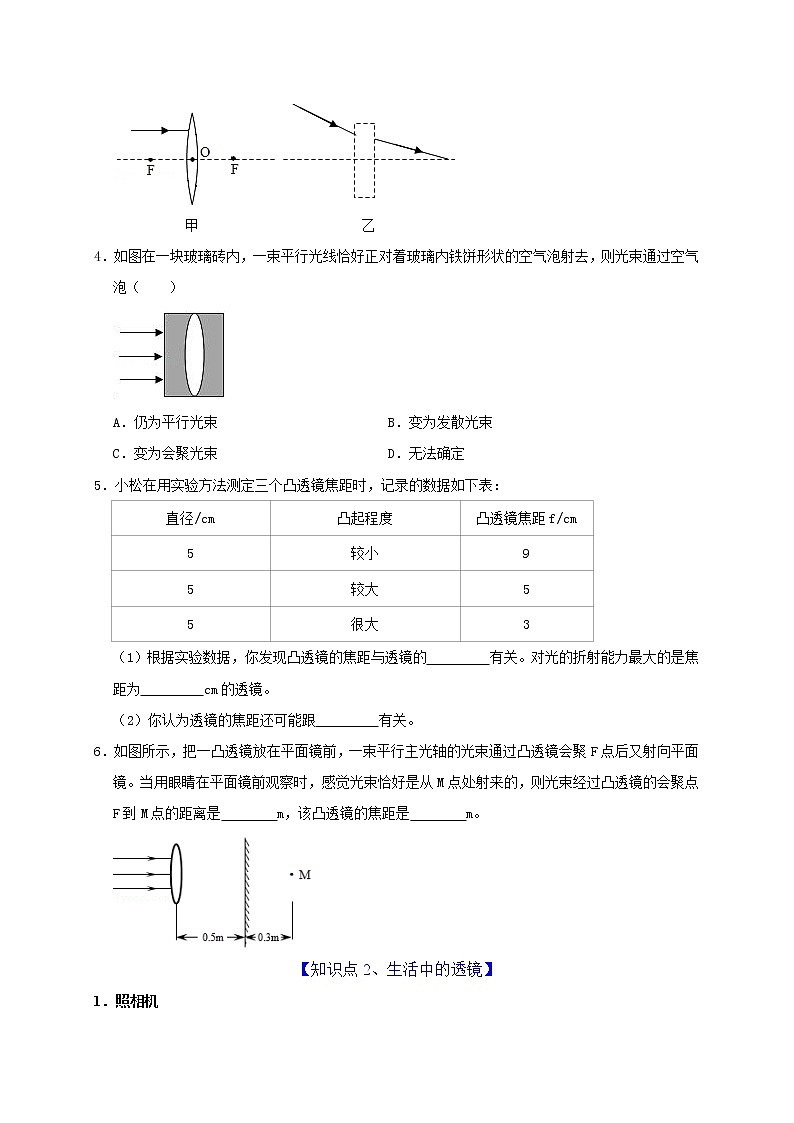 初中物理中考复习 第5章 透镜及其应用(原卷版)03