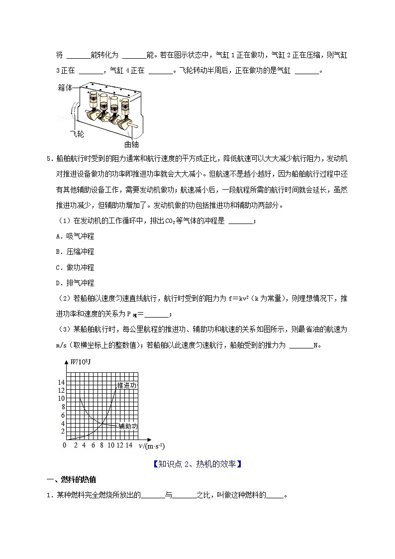 初中物理中考复习 第14章 内能的利用(原卷版)03