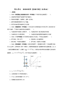 初中物理中考復(fù)習(xí) 第六單元 內(nèi)能的利用【真題訓(xùn)練】-2022年中考物理一輪單元復(fù)習(xí)過(guò)過(guò)過(guò)(全國(guó)通用)(原卷版)