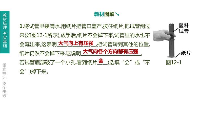 初中物理中考复习 第12课时 大气压强 流体压强与流速的关系课件PPT第6页