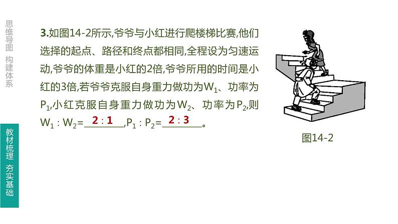 初中物理中考复习 第14课时 功 功率课件PPT08