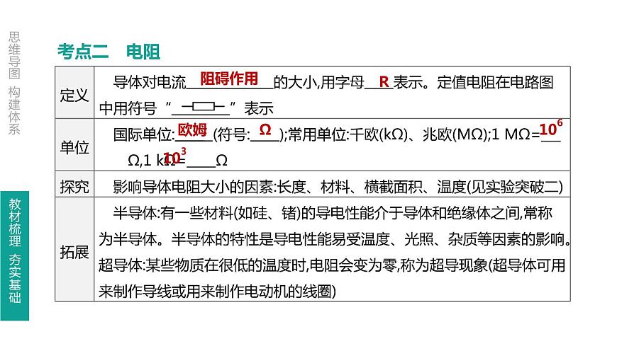 初中物理中考復(fù)習(xí) 第21課時 電壓　電阻課件PPT第5頁
