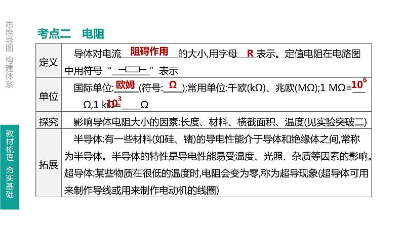 初中物理中考复习 第21课时 电压 电阻课件PPT05
