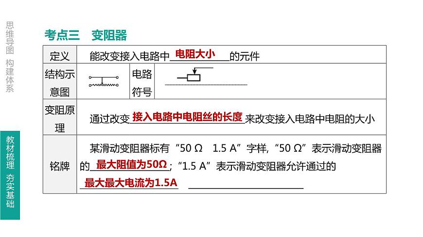 初中物理中考復(fù)習(xí) 第21課時 電壓　電阻課件PPT第6頁