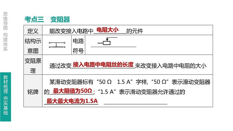 初中物理中考复习 第21课时 电压 电阻课件PPT06