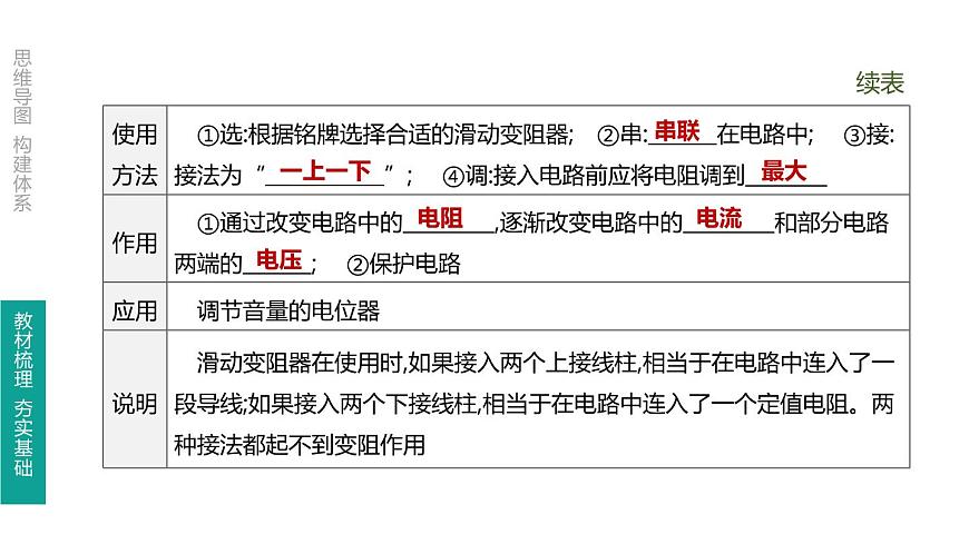 初中物理中考復(fù)習(xí) 第21課時 電壓　電阻課件PPT第7頁