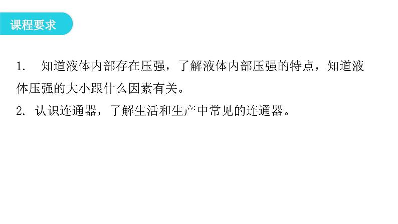 粤教沪科版八年级物理下册8-2研究液体的压强课件第4页