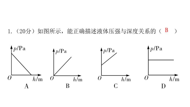 粤教沪科版八年级物理下册8-2研究液体的压强课件03