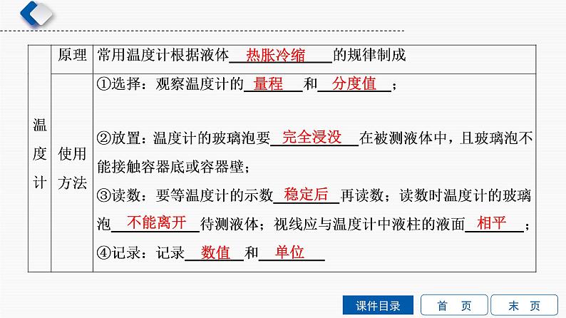 初中物理中考复习 第3单元 物态变化课件PPT第3页