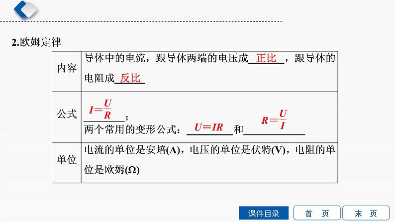 初中物理中考复习 第9单元 第3课时 欧姆定律课件PPT第4页