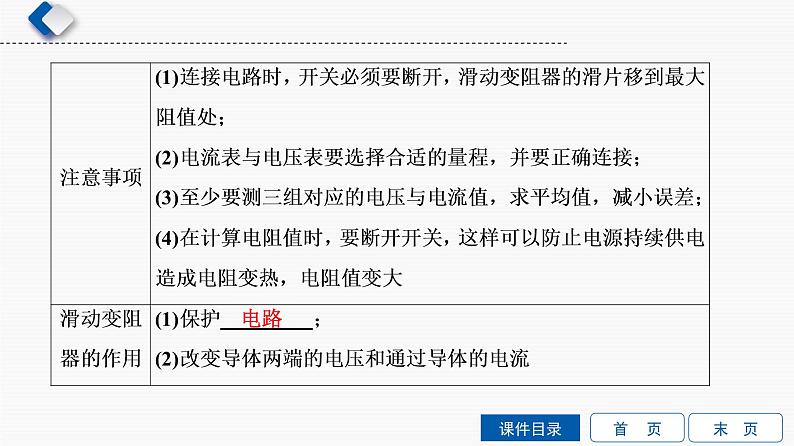 初中物理中考复习 第9单元 第3课时 欧姆定律课件PPT第6页