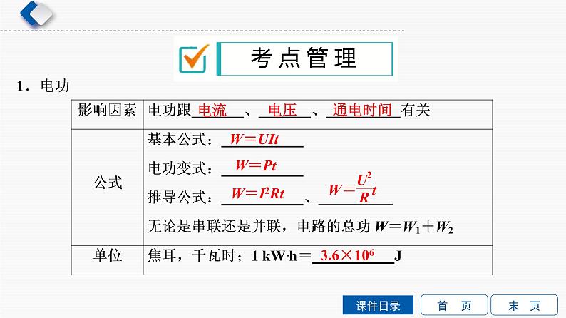 初中物理中考复习 第10单元 第1课时 电功课件PPT第2页