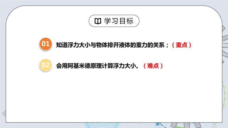 10.2 阿基米德原理 课件+素材 人教版八年级下册精品同步资料（送教案练习）03