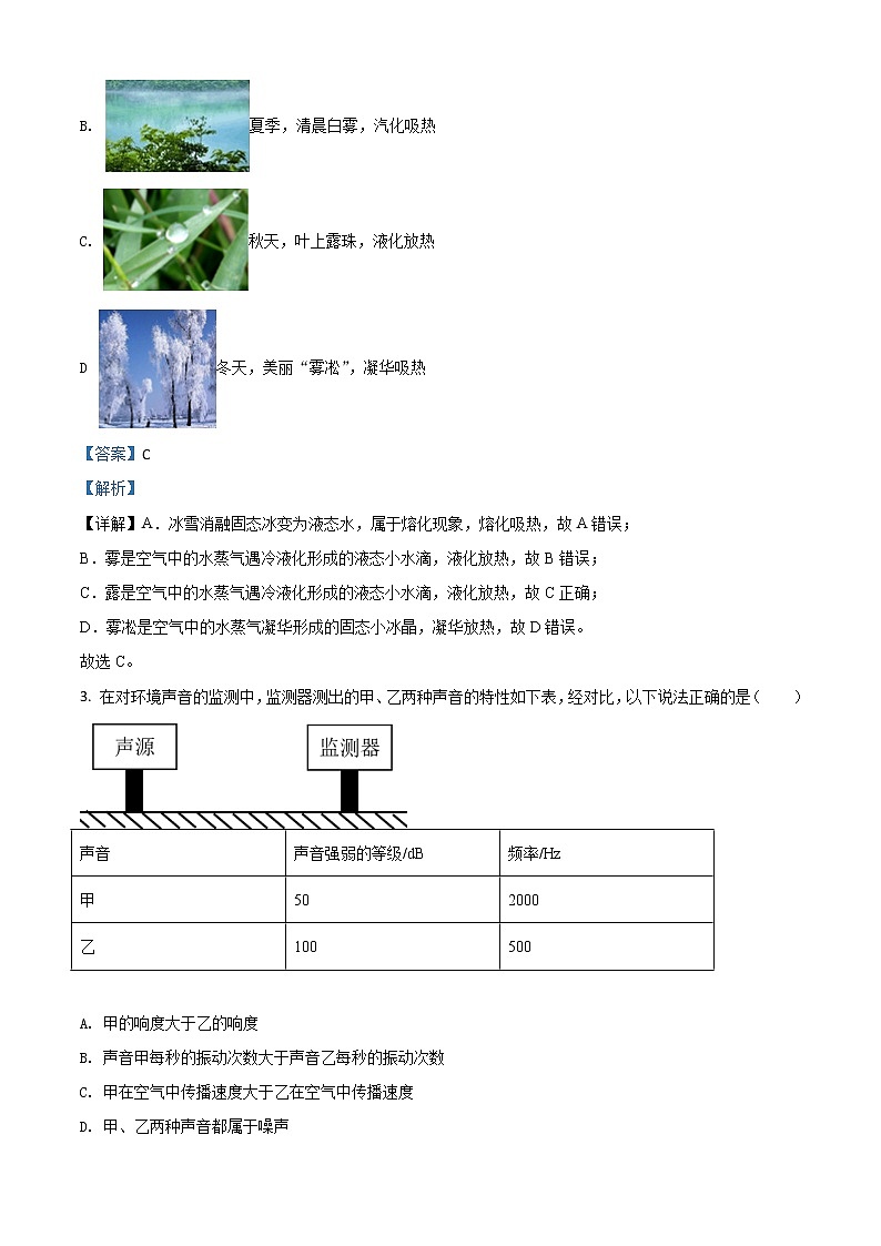 初中物理中考复习 精品解析:2020年内蒙古呼和浩特市中考物理试题(解析版)02