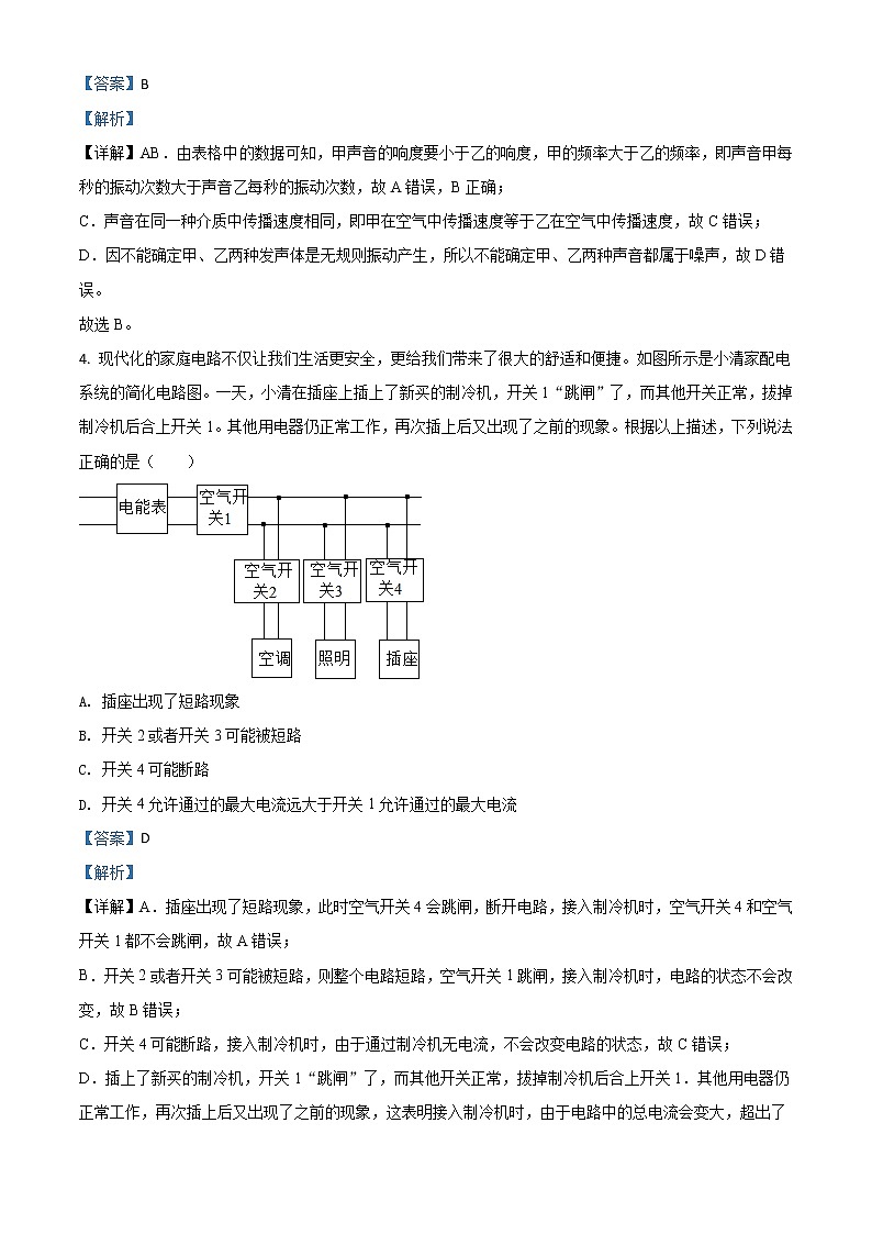 初中物理中考复习 精品解析:2020年内蒙古呼和浩特市中考物理试题(解析版)03