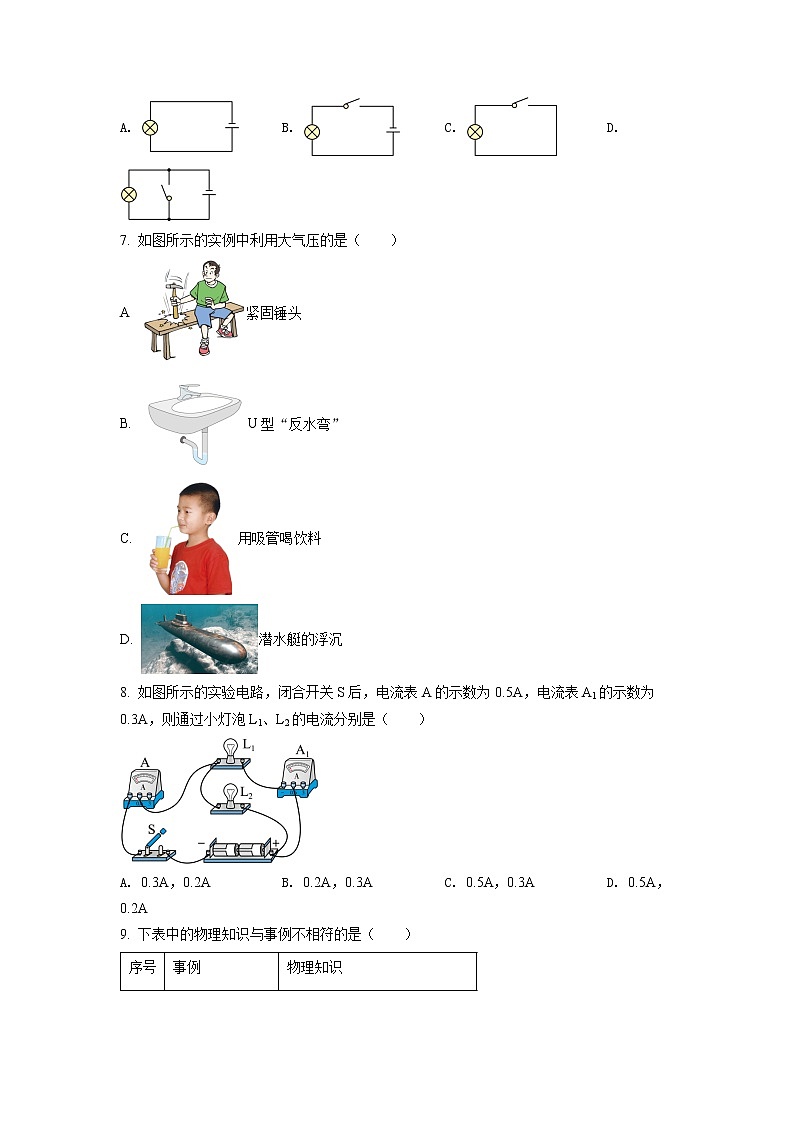 初中物理中考复习 精品解析:2022年天津市中考物理试题(原卷版)第2页