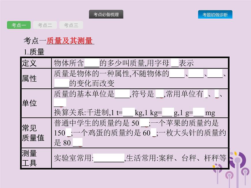 初中物理中考復(fù)習(xí) 課標(biāo)通用中考物理總復(fù)習(xí)第二單元物質(zhì)運動和力第4講質(zhì)量與密度課件第3頁