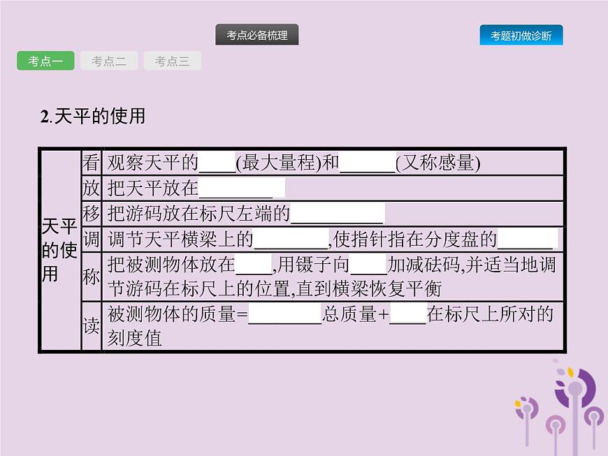 初中物理中考復(fù)習(xí) 課標(biāo)通用中考物理總復(fù)習(xí)第二單元物質(zhì)運動和力第4講質(zhì)量與密度課件第4頁
