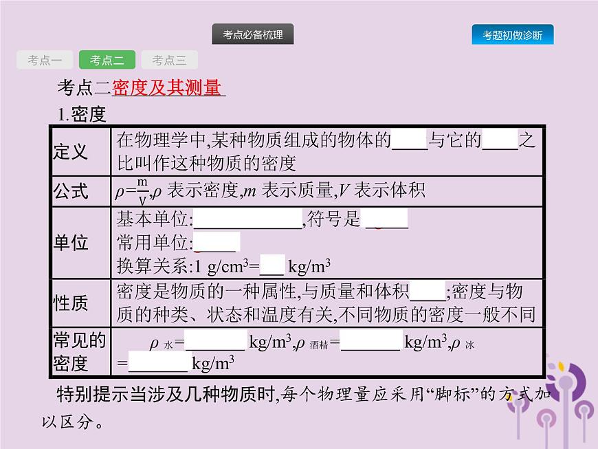 初中物理中考復(fù)習(xí) 課標(biāo)通用中考物理總復(fù)習(xí)第二單元物質(zhì)運動和力第4講質(zhì)量與密度課件第7頁