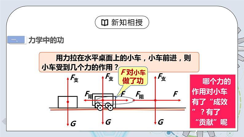 11.1 功 课件+素材 人教版八年级下册精品同步资料(送教案练习)05